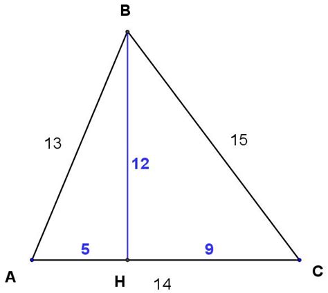 What is the Circumradius of a 13 14 15 triangle?