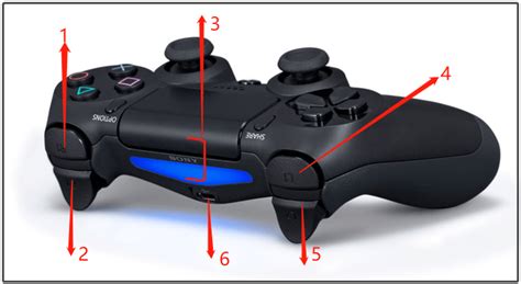 What is the Create button on ps4 controller?