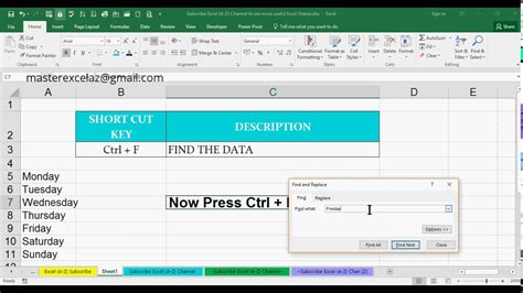 What is the Ctrl +F in Excel?