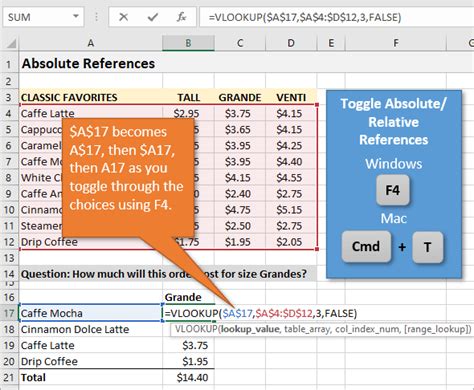 What is the Ctrl F4 shortcut in Excel?