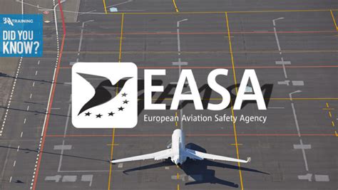 What is the EASA 261 2004?