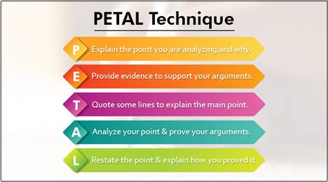 What is the English of petal?