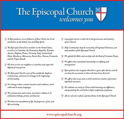 What is the Episcopal Theology?