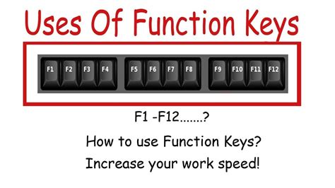What is the F1 key?