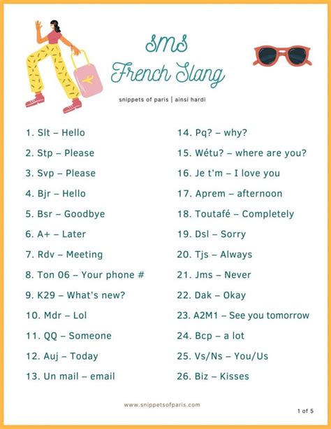 What is the French slang for girl?