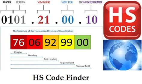 What is the HS code 3305.90 00?