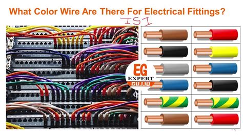 What is the HS code for wire to board connector?