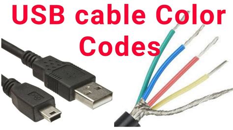 What is the HSN code for USB cable?