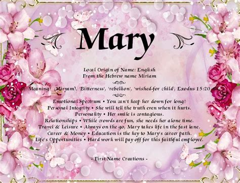 What is the Hebrew name for Mary Ann?