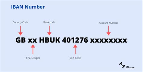 What is the IBAN number for HSBC UK?