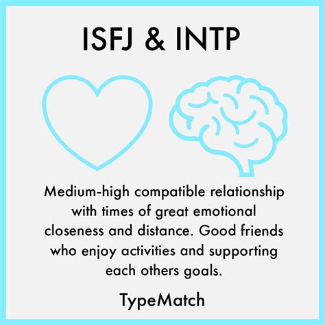 What is the ISFJ love type?
