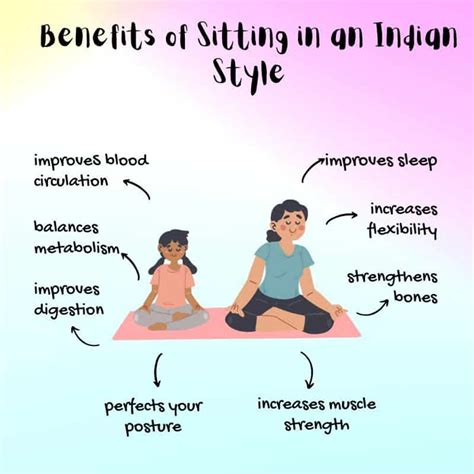 What is the Indian sitting position?