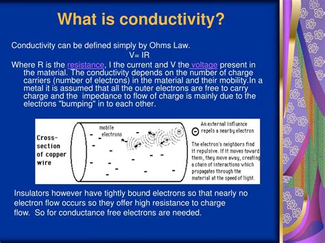 What is the J in terms of conductivity?