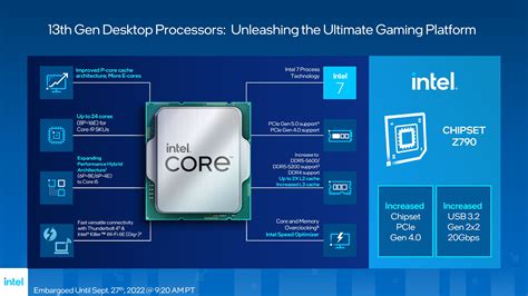 What is the L3 cache of i9 13900K?