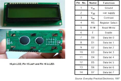 What is the LCD of 8 and 9?