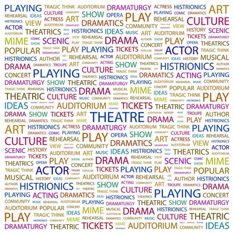What is the M word in theatre?
