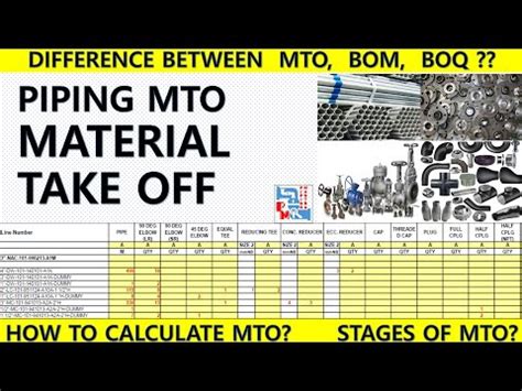 What is the MTO material take off?