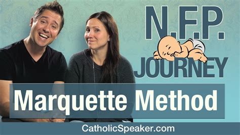 What is the Marquette model of family planning?