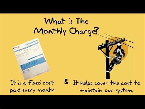 What is the Microsoft $1.99 monthly charge?