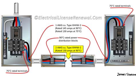 What is the NEC code for parallel feeders?