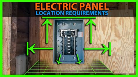 What is the NEC height of a panel?