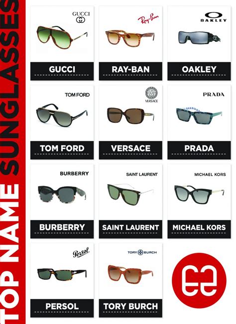 What is the No 1 brand of sunglasses?