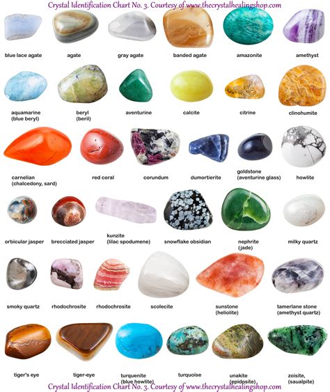 What is the No 1 gemstone in the world?