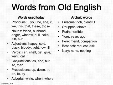 What is the Old English word for looking?