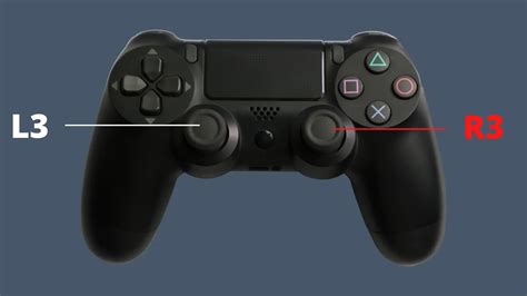 What is the R3 on the PS4 controller?