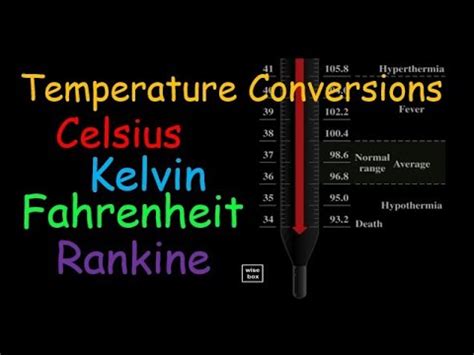 What is the Rankine absolute value scale?
