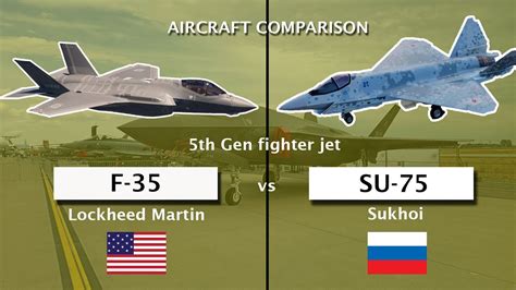 What is the Russian equivalent of F-35?