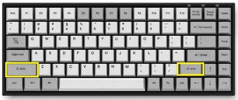 What is the Shift 7 on a keyboard?