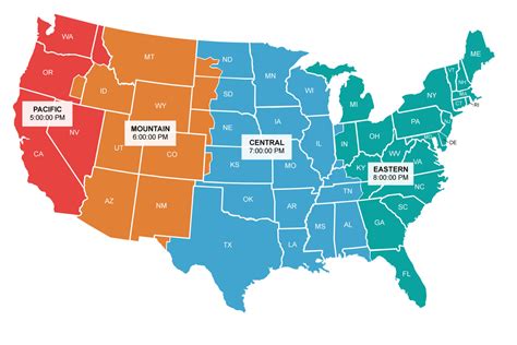 What is the Steam time zone?