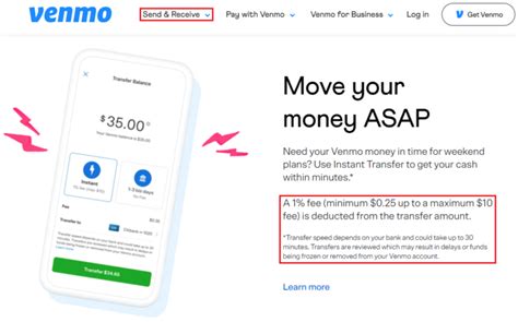 What is the Venmo goods and services fee?