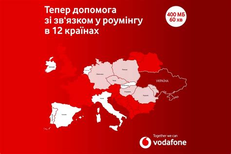 What is the Vodafone prefix in Ukraine?
