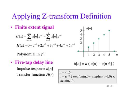 What is the Z transform of 1?
