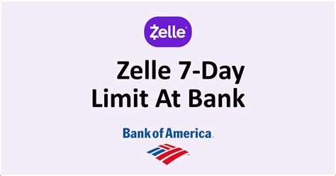 What is the Zelle limit for 7 days?