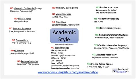 What is the academic style?