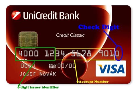 What is the account number linked to a credit card?