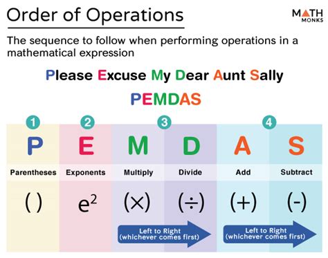 What is the acronym for order of operations?