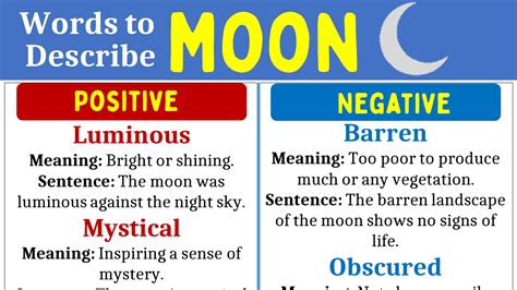 What is the adjective of moon?