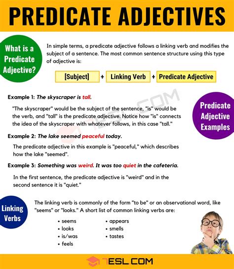 What is the adjective of predictive?