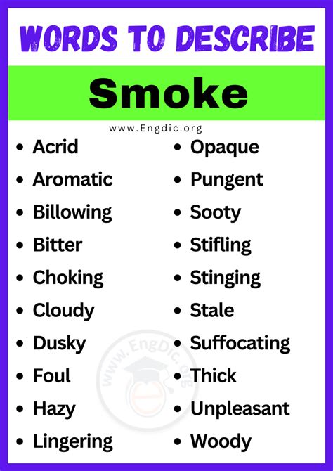 What is the adjective of smoke?