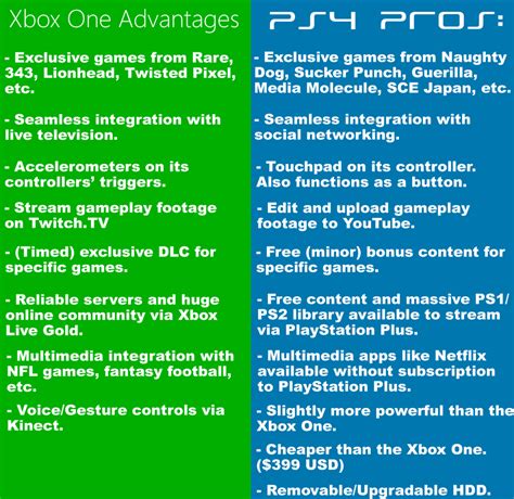 What is the advantage of Xbox?