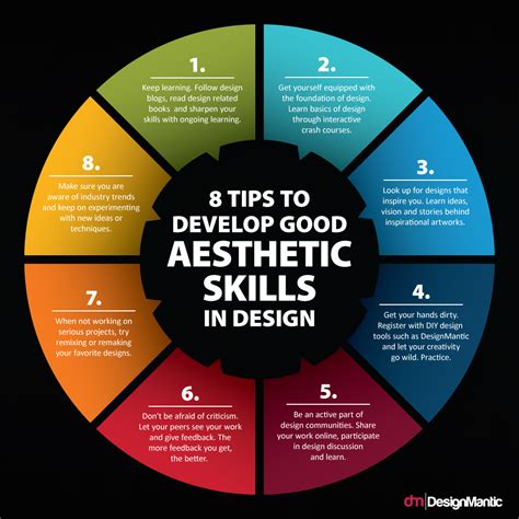 What is the aesthetic style of design?