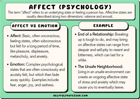 What is the affect theory for beginners?