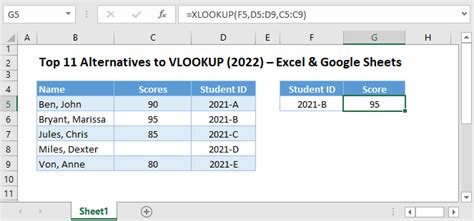 What is the alternative to VLOOKUP?