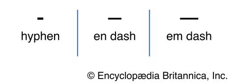 What is the alternative to the dash symbol?