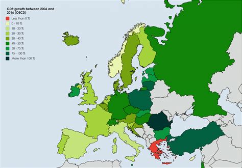 What is the annual growth rate of Europe?