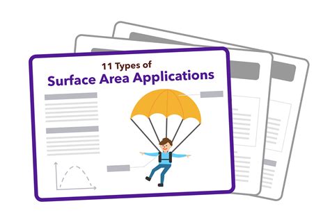 What is the application of surface area?